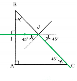 Giải câu 6 bài 28 trang 179 vật lí 11