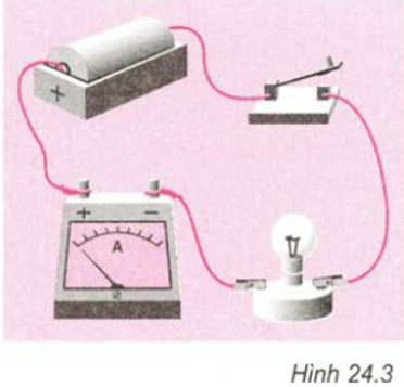 Giải bài tập Vật Lý 7 | Để học tốt Vật Lý 7