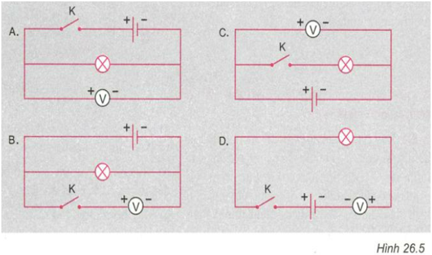 Giải bài tập Vật Lý 7 | Để học tốt Vật Lý 7