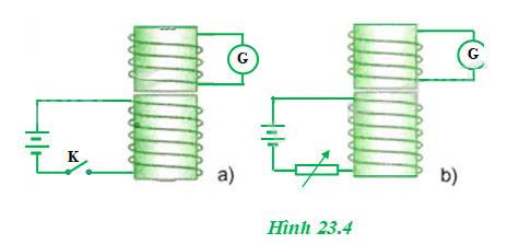 H23.4 bài 23 trang 143 vật lí 11