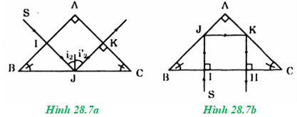 Giải c3 bài 28 vật lí 11