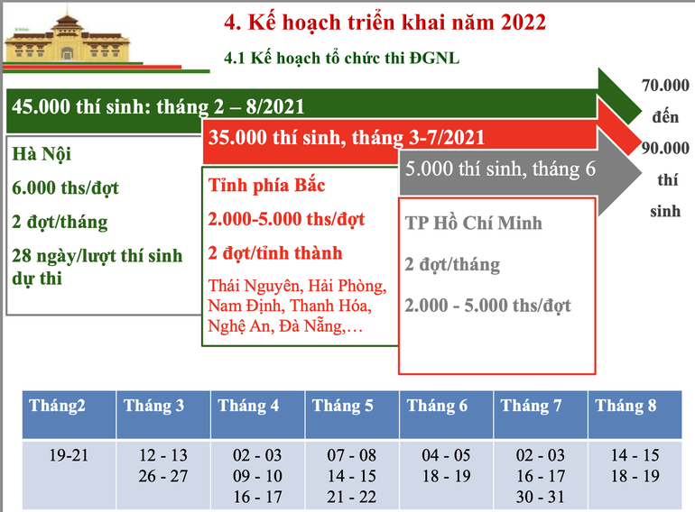 anh-chup-man-hinh-20211220-luc-075434-1639961898281.png